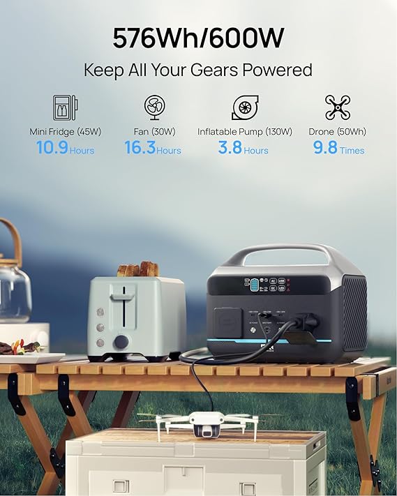 DaranEner NEO1500 Pro Estación de energía portátil | 1800W 1382Wh